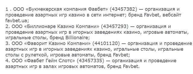 Андрей Матюха и FavBet: кто помогает букмекеру заметать следы связи с российской ОПГ
