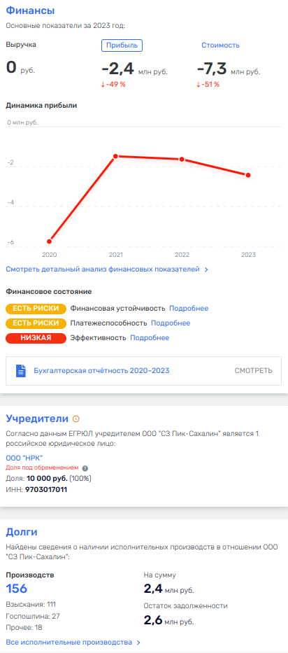 ДоПИКался до суда: сахалинские дольщики Гордеева устали от «завтраков»